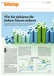 Finanzen