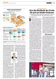 Finanzen
