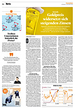 Finanzen