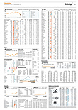 Finanzen