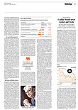 Finanzen