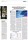 Finanzen