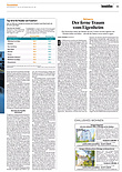 Finanzen