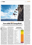 Finanzen