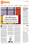 Finanzen