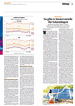 Finanzen