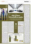 Thema des Tages