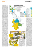 Finanzen