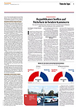 Thema des Tages