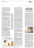 Finanzen