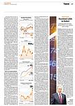 Finanzen