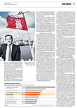 Unternehmen