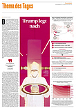 Thema des Tages