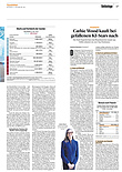 Finanzen