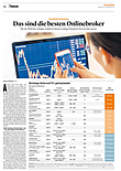 Finanzen