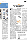 Finanzen