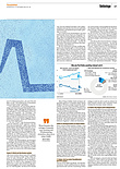 Finanzen