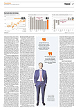 Finanzen