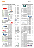 Finanzen
