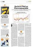 Finanzen
