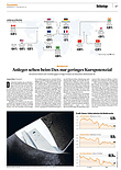 Finanzen