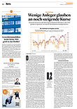 Finanzen