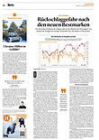 Finanzen
