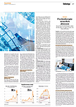 Finanzen