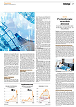 Finanzen