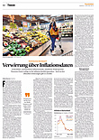Finanzen