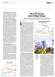 Finanzen