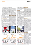 Finanzen