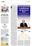 Finanzen