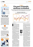 Finanzen