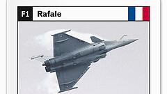Wo europäische Kampfjets den amerikanischen unterlegen sind