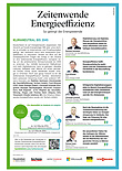 Finanzen