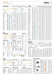 Finanzen