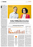 Unternehmen