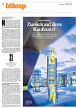 Finanzen