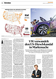 Unternehmen