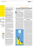 Finanzen