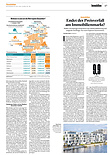 Finanzen