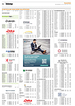 Finanzen