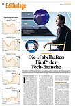 Finanzen