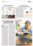 Finanzen
