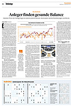 Finanzen