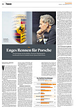 Finanzen