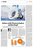 Unternehmen