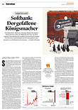 Unternehmen