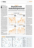 Finanzen